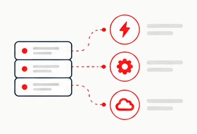 Backend services connected to faster performance, configuration, and cloud delivery