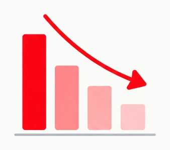 Declining bar chart